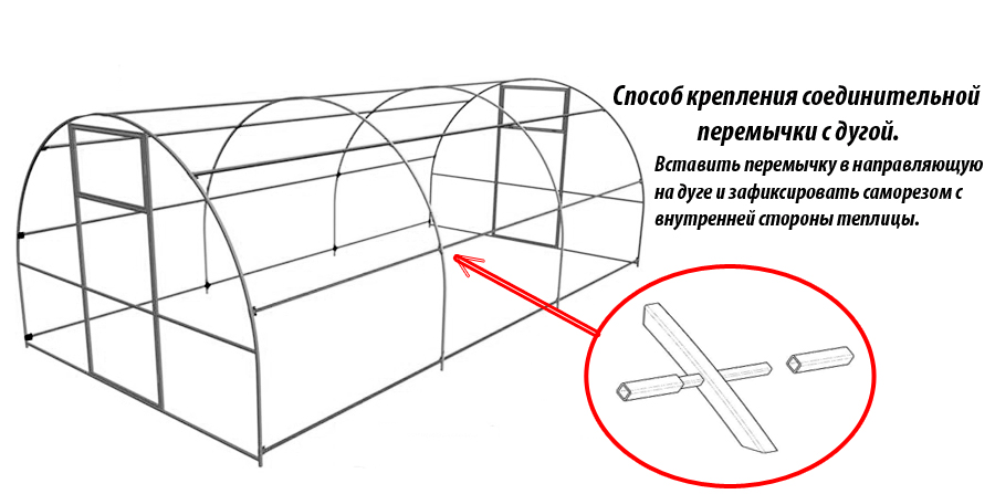Сбор теплицы из поликарбоната своими руками