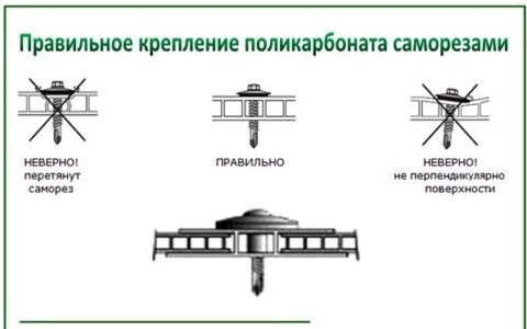 Виды тепличных конструкций