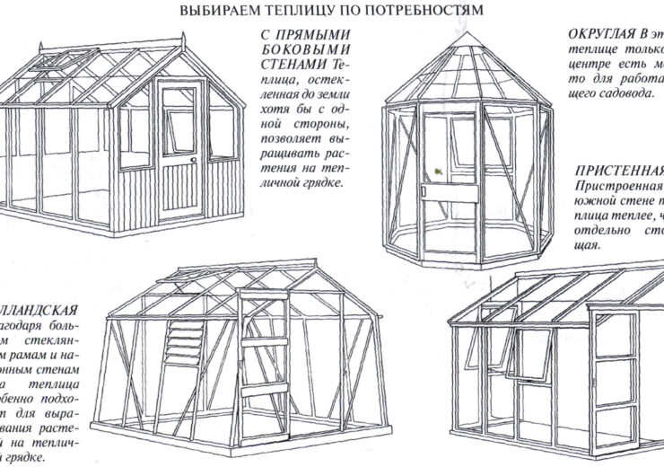 Современные технологии изготовления парников и теплиц для садового участка