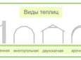 Какие бывают виды парников и теплиц для дачи?