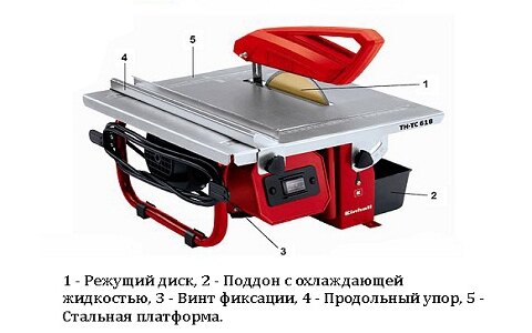Как резать плитку при помощи плиткореза