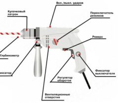 Как правильно снять патрон с дрели?