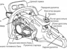 Как своими руками выполнить ремонт бензопилы?