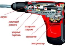 Как нужно в дрель вставить сверло