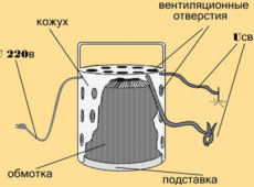 Как правильно рассчитать мощность трансформатора?