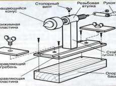 Как изготавливается самодельная фреза по дереву?